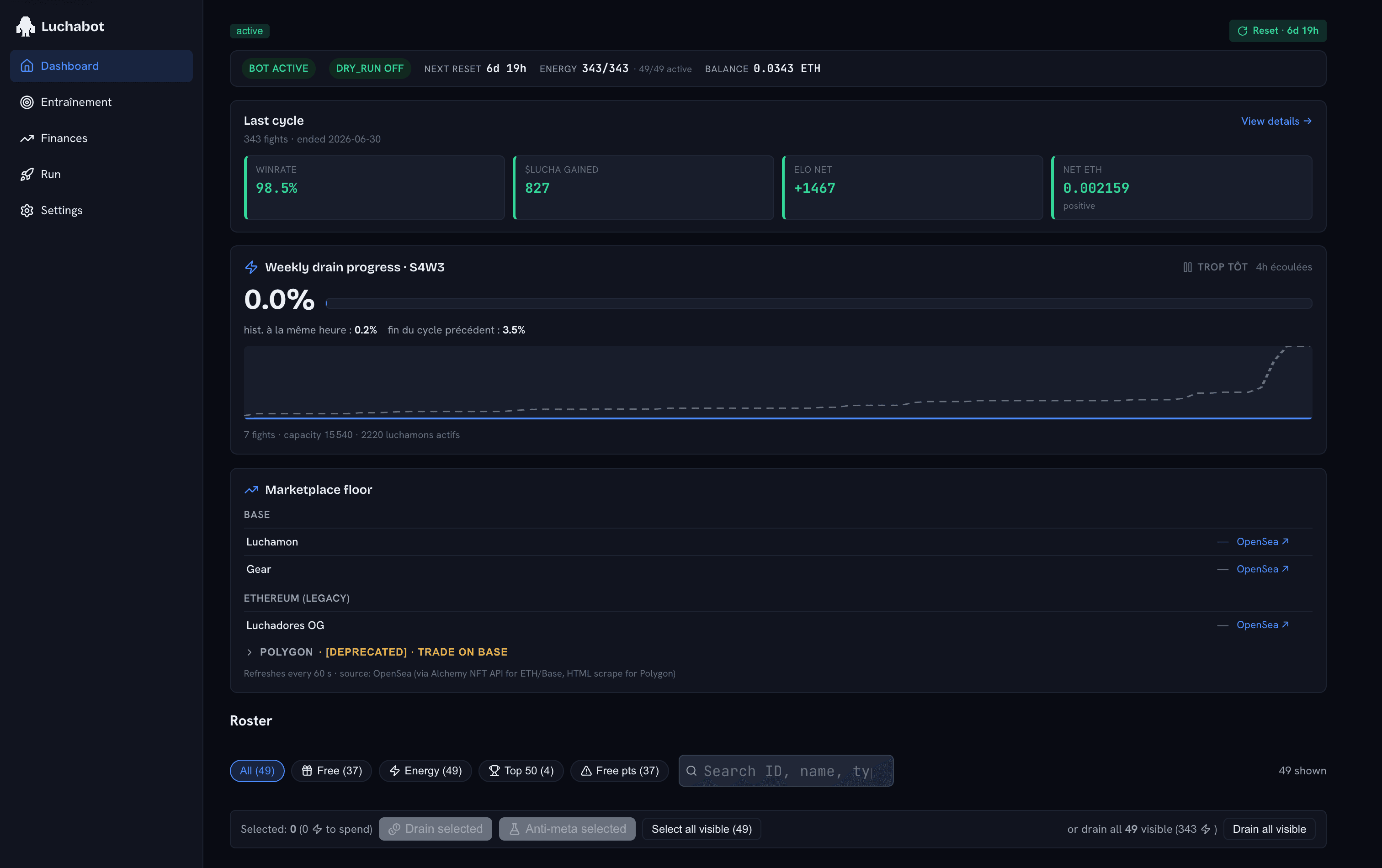 Dashboard — live KPIs