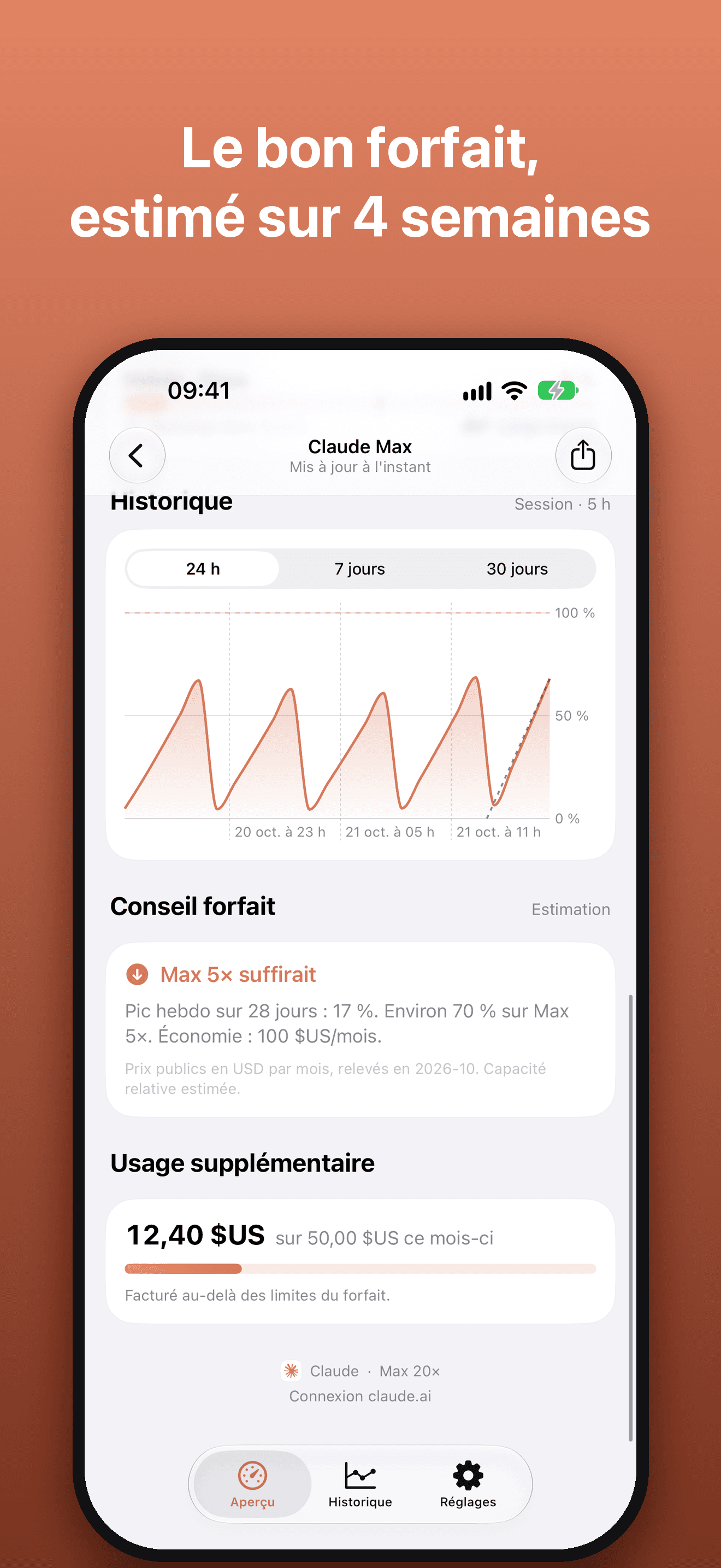 Conseil forfait et historique